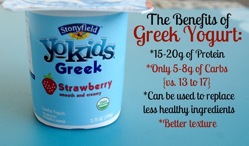 The Benefits of Greek Yogurt
