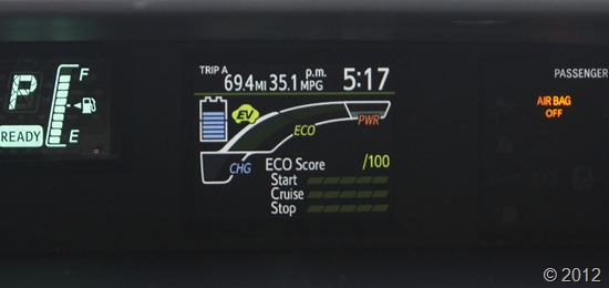 prius c mpg