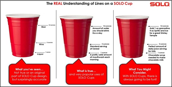 Sololines