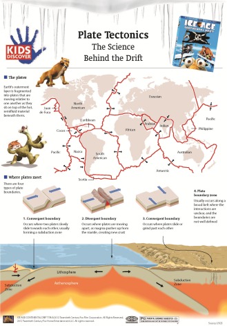 free printable ice age pages