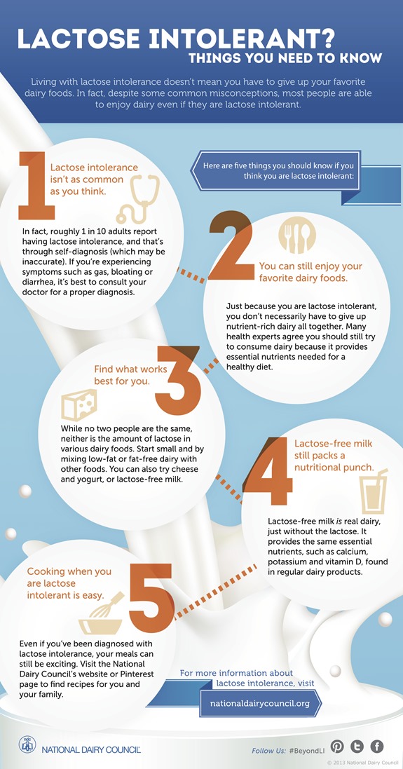 Lactose Intolerance: 5 things you need to know