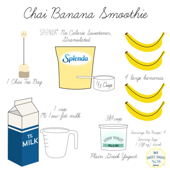 Smoothies are a great, healthy breakfast option. This Chai Banana Smoothie recipe is full of fruit and protein and it’s so easy to make!