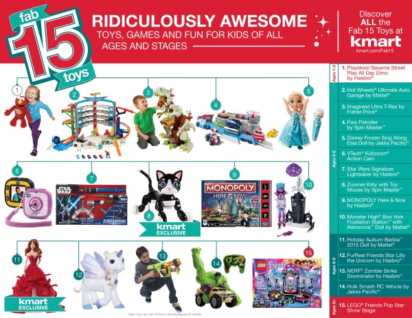 Kmart-Fab-15-Infographic_V3p-e1443036651375 (3)